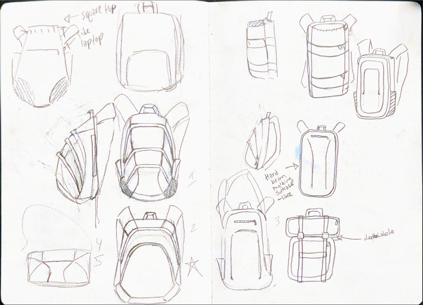 Ideations IV