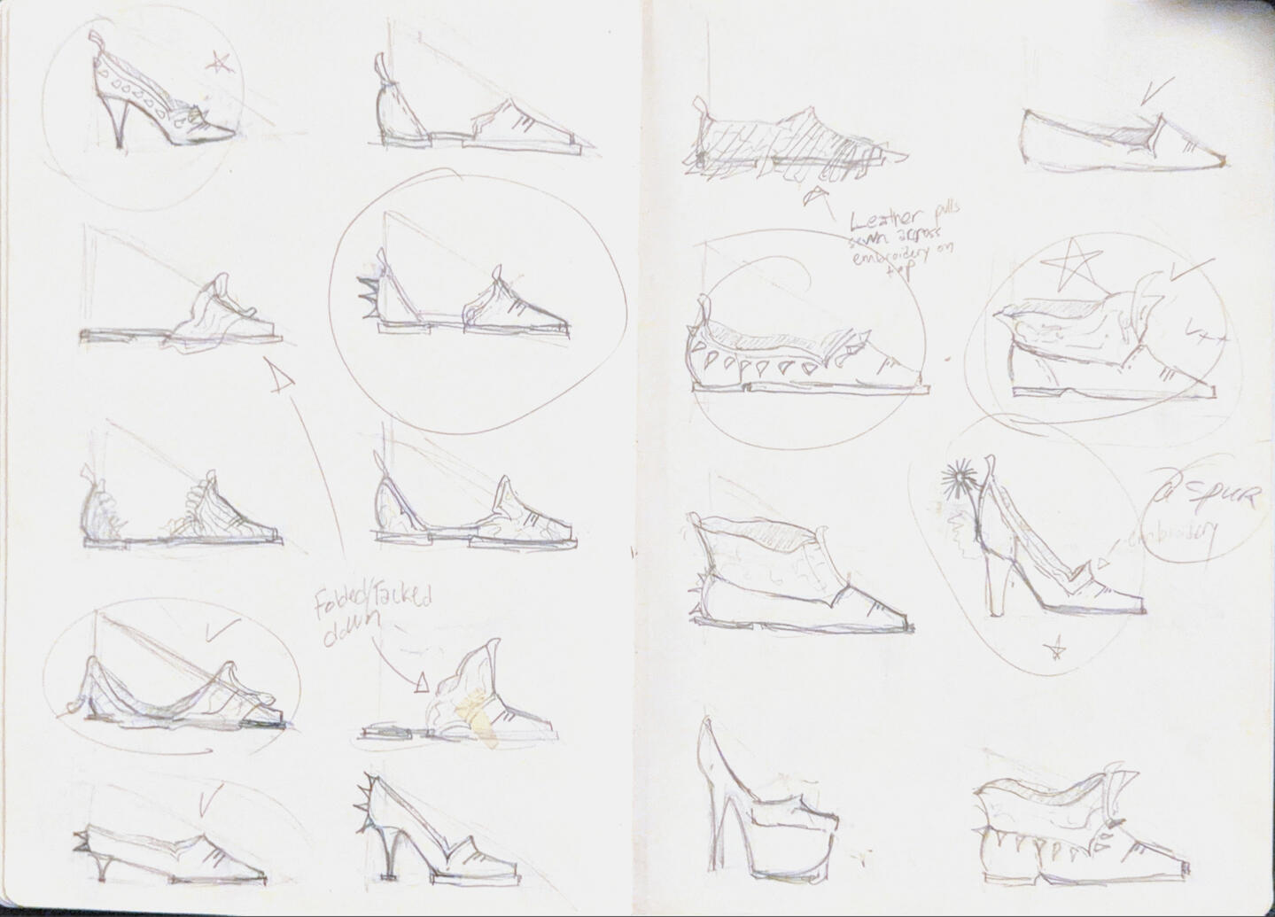Ideations III